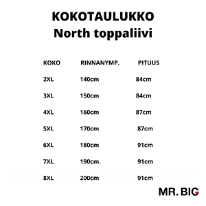 NORTH TOPPALIIVI